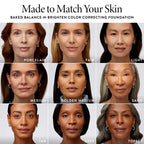 Laura Geller Light and Full Coverage Kit (2 PC) - Matte and Natural Finish Makeup - Powder Foundation Makeup for Mature Skin $76 Value
