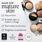 Laura Geller Light and Full Coverage Kit (2 PC) - Matte and Natural Finish Makeup - Powder Foundation Makeup for Mature Skin $76 Value